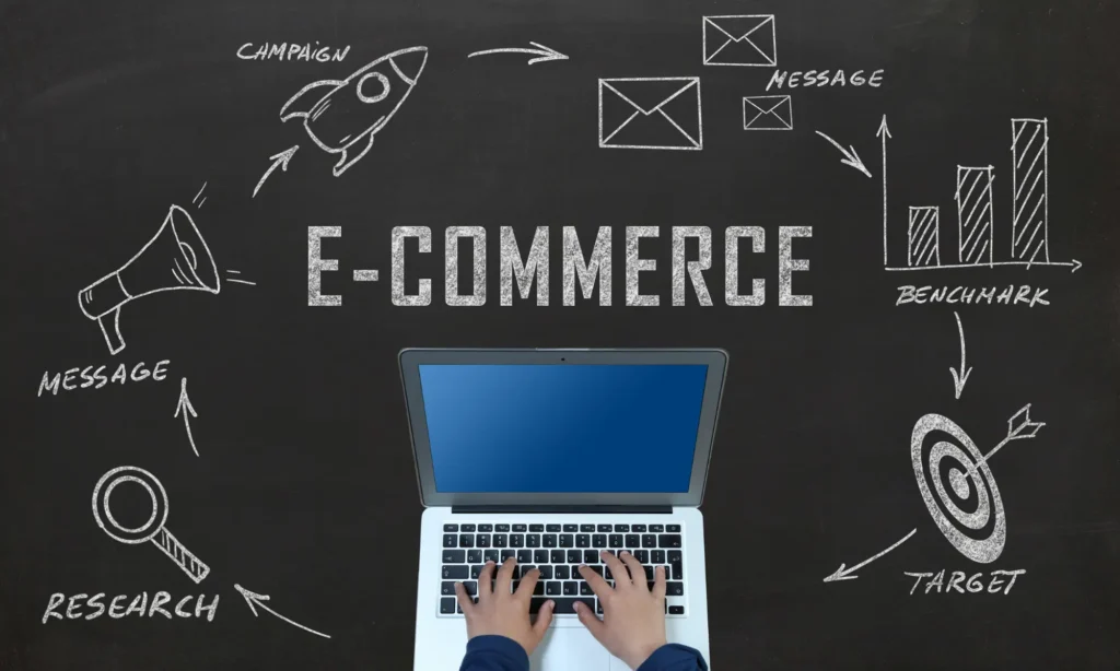 E commerce Website
